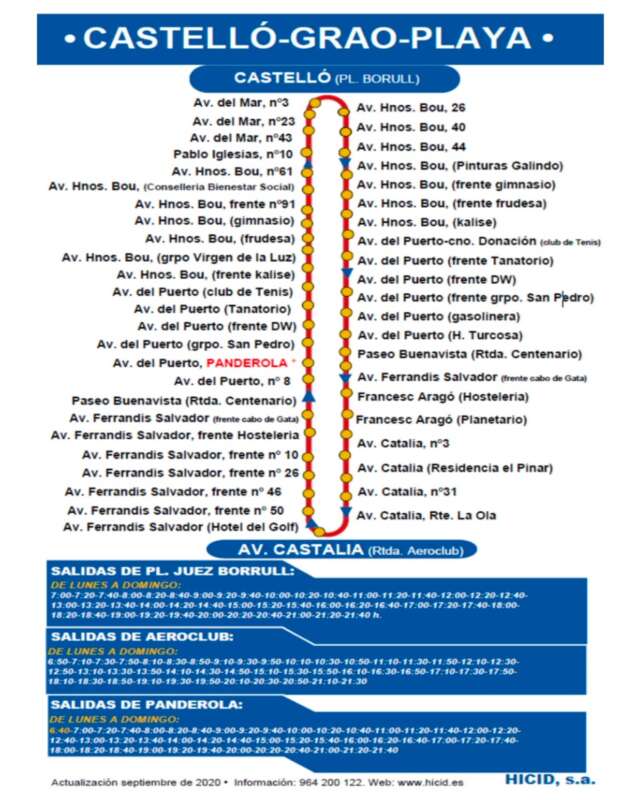 Transporte público Castellón para el día del eclipse total