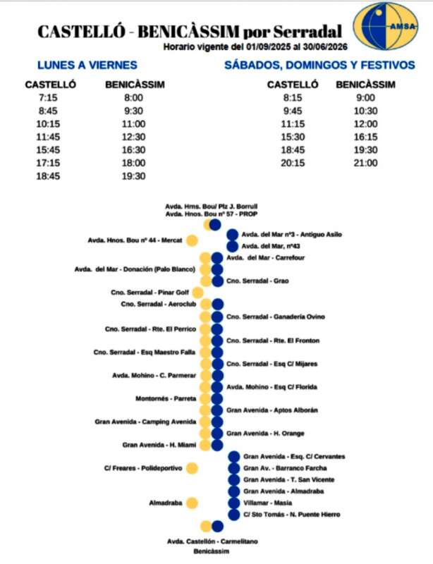 Transporte público Castellón para el día del eclipse total