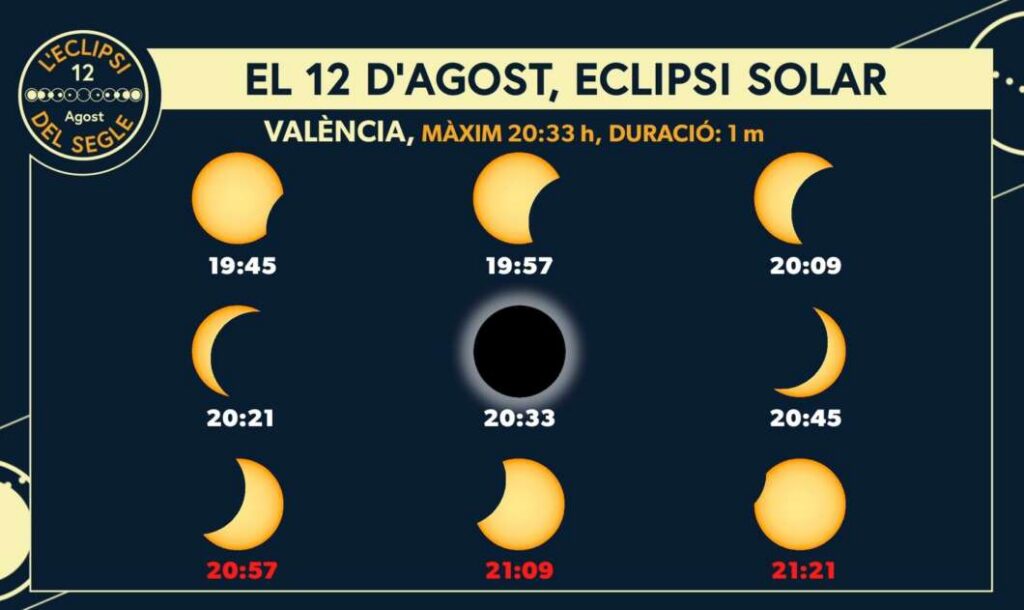 Punt desplega nou directes per seguir l’eclipsi solar