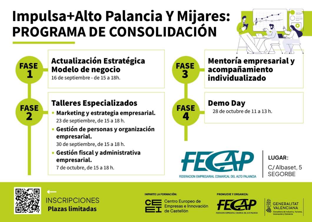 Fecap impulsa el crecimiento empresarial en el Alto Palancia y Mijares