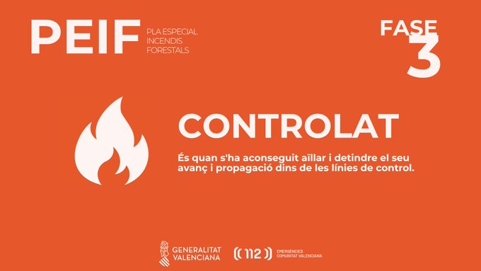 El incendio forestal de Segorbe queda controlado tras quemar 630 hectáreas