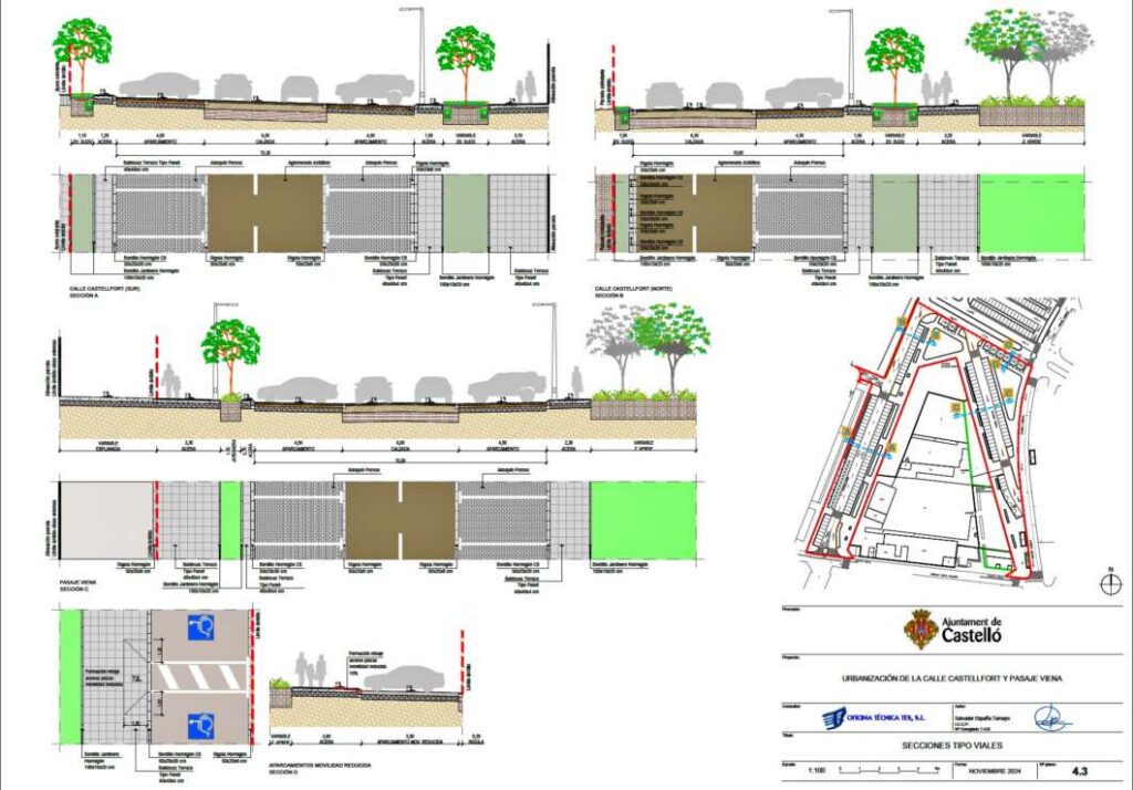 Aparcamiento Estación tercera fase Castellón 2025