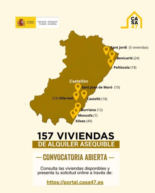 Vila-real incorpora 23 habitatges de lloguer assequible de CASA47