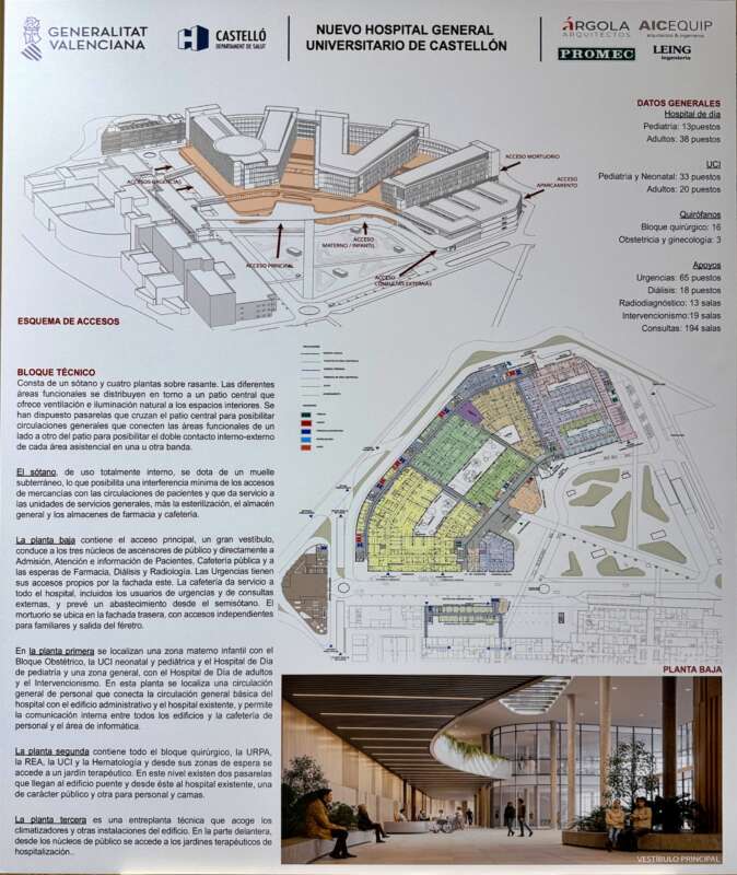 presentación nuevo Hospital General de Castellón