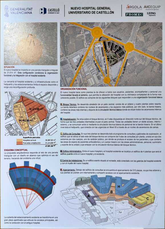 presentación nuevo Hospital General de Castellón