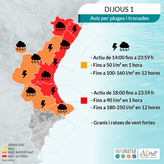 Alerta roja en Castellón por lluvias torrenciales que pueden dejar hasta 250 l/m² en 12 horas