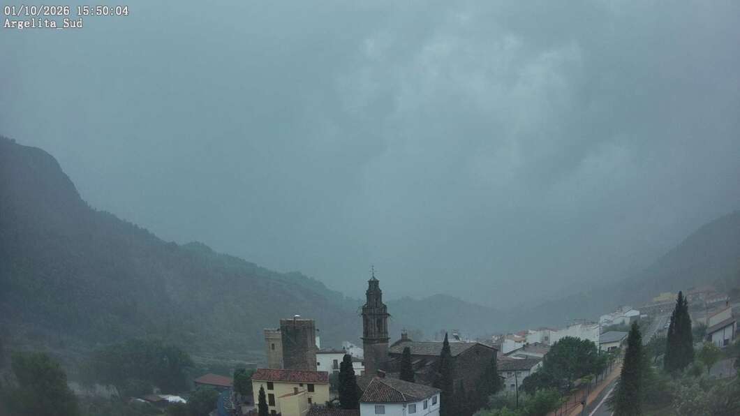 Precipitaciones Avamet. Argelita 011026
