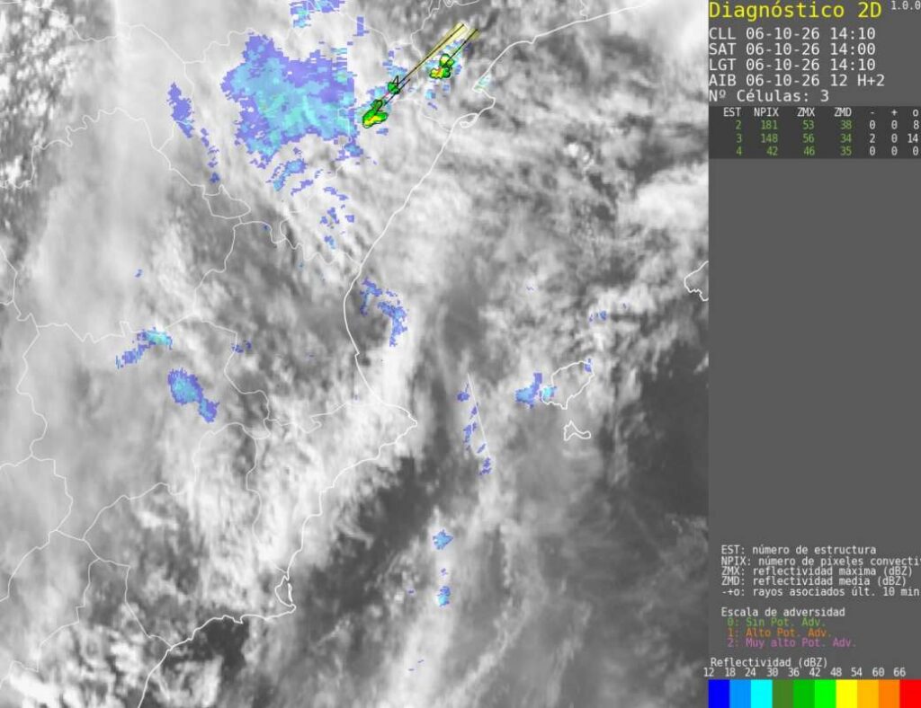 Una fuerte tormenta golpea Morella y deja 24,4 litros por metro cuadrado